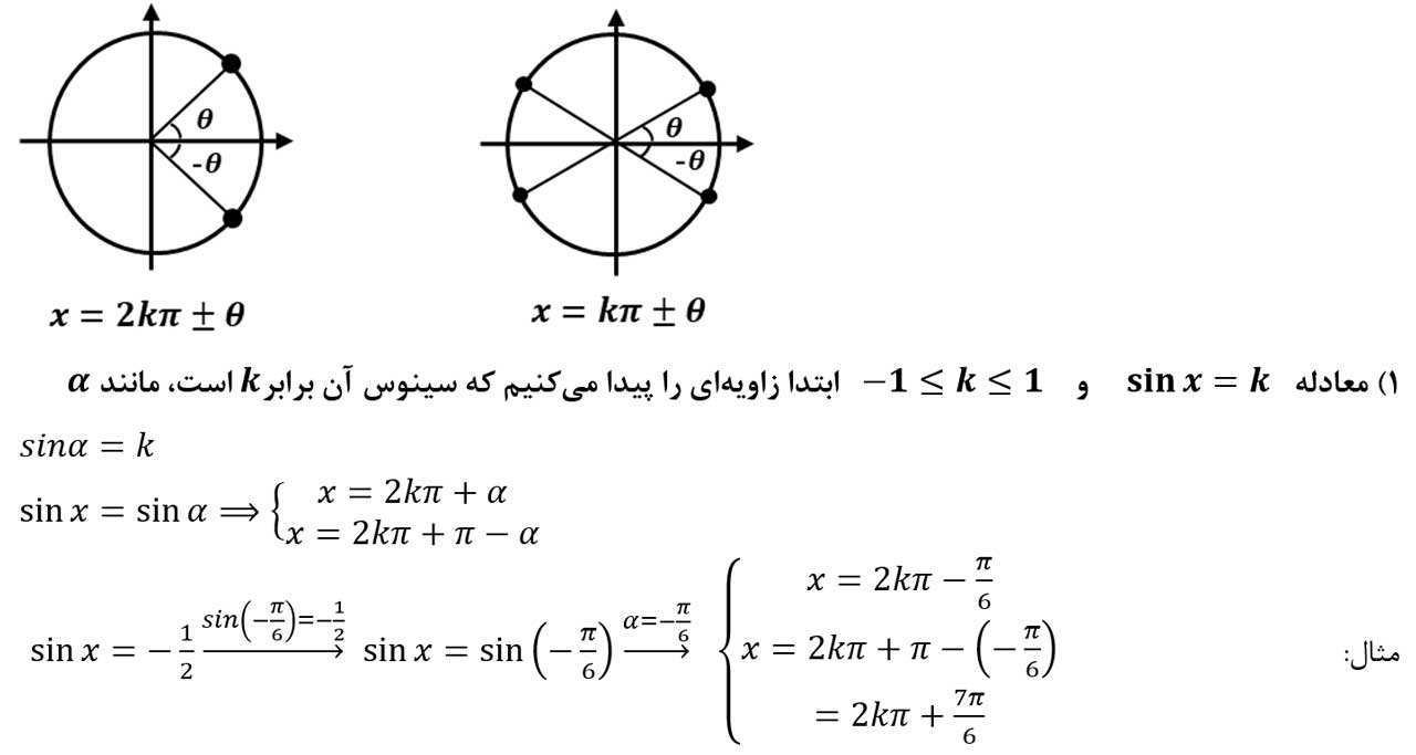 معادله مثلثاتی سینوس